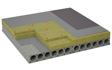 considerations of Street Dinas flat roofing insulation
